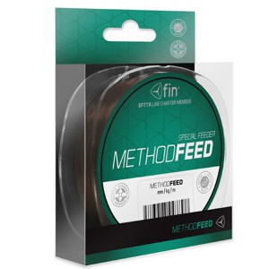 Feeder Zsinórok