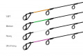 Delphin RIVER Trophy Feeder - 4db spicc szet 300/160g