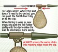 Gardner Tackle Covert Lead Clips