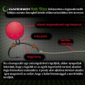 Gardner Tackle Covert Hook Stops