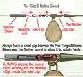 Gardner Tackle Covert Rolling Swivels