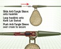 Gardner Tackle Covert Kwik Lok Swivels