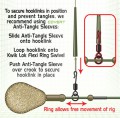 Gardner Tackle Covert Flexi-Ring Kwik Lok Swivels