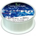 Gardner Tackle Hydro Flo