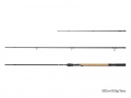 Delphin Method CONXEPT