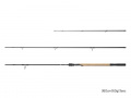 Delphin Method CONXEPT