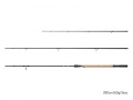 Delphin Method CONXEPT