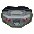 Gardner Phazor (Head) Torch