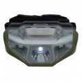 Gardner Phazor (Head) Torch