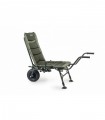 Mivardi Feeder Master Fotel