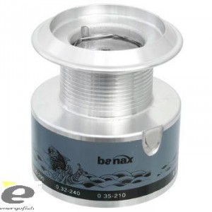Banax Pótdob SI 1300/1600