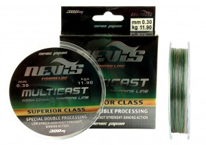 Nevis Multicast