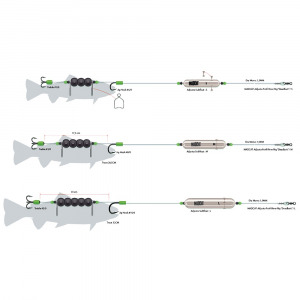 Madcat Adjusta Profi River Rig Deadba
