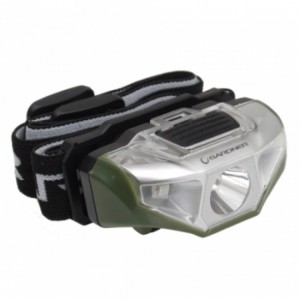 Gardner Phazor (Head) Torch